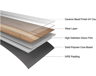 Material Berkualitas